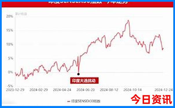 怀柔游玩一天适合老人