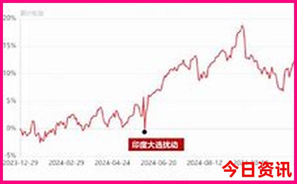 新兴有什么好玩的地方推荐